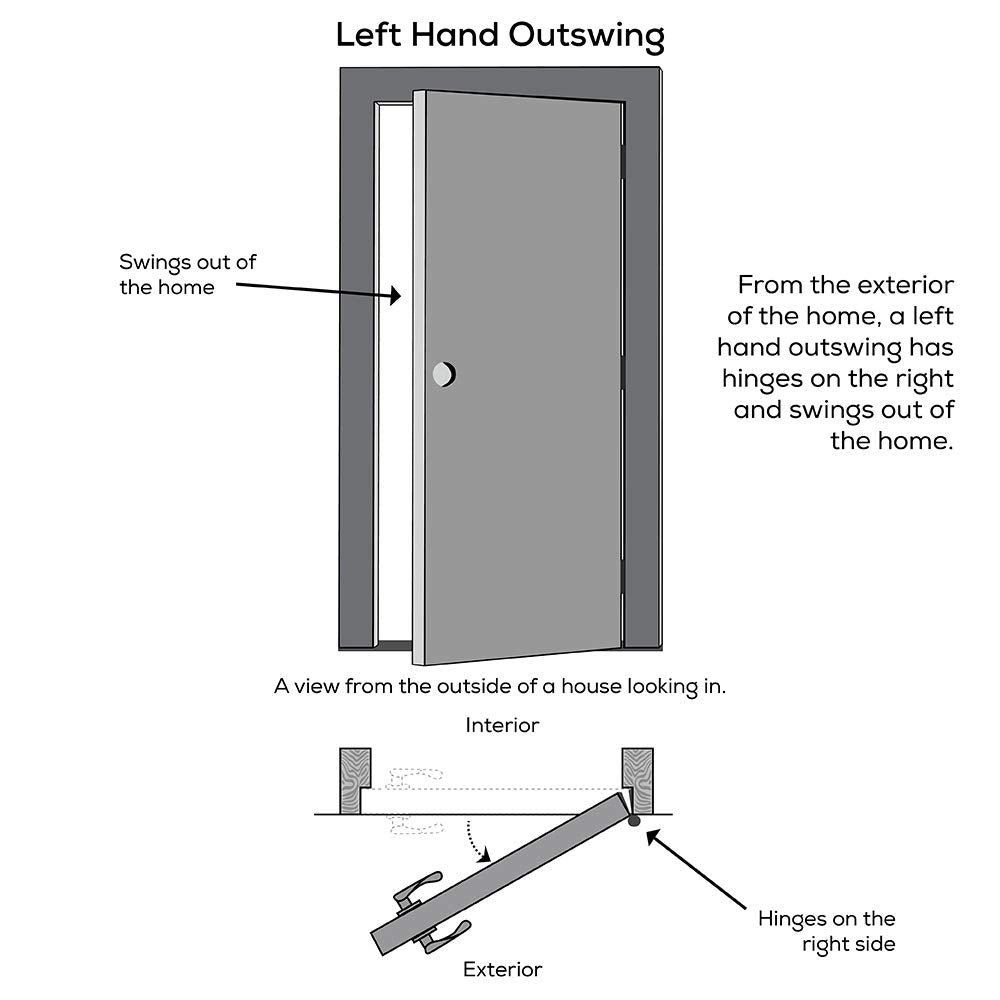 Primed Left Hand Outswing Steel Prehung Front Door 36"x80" H285