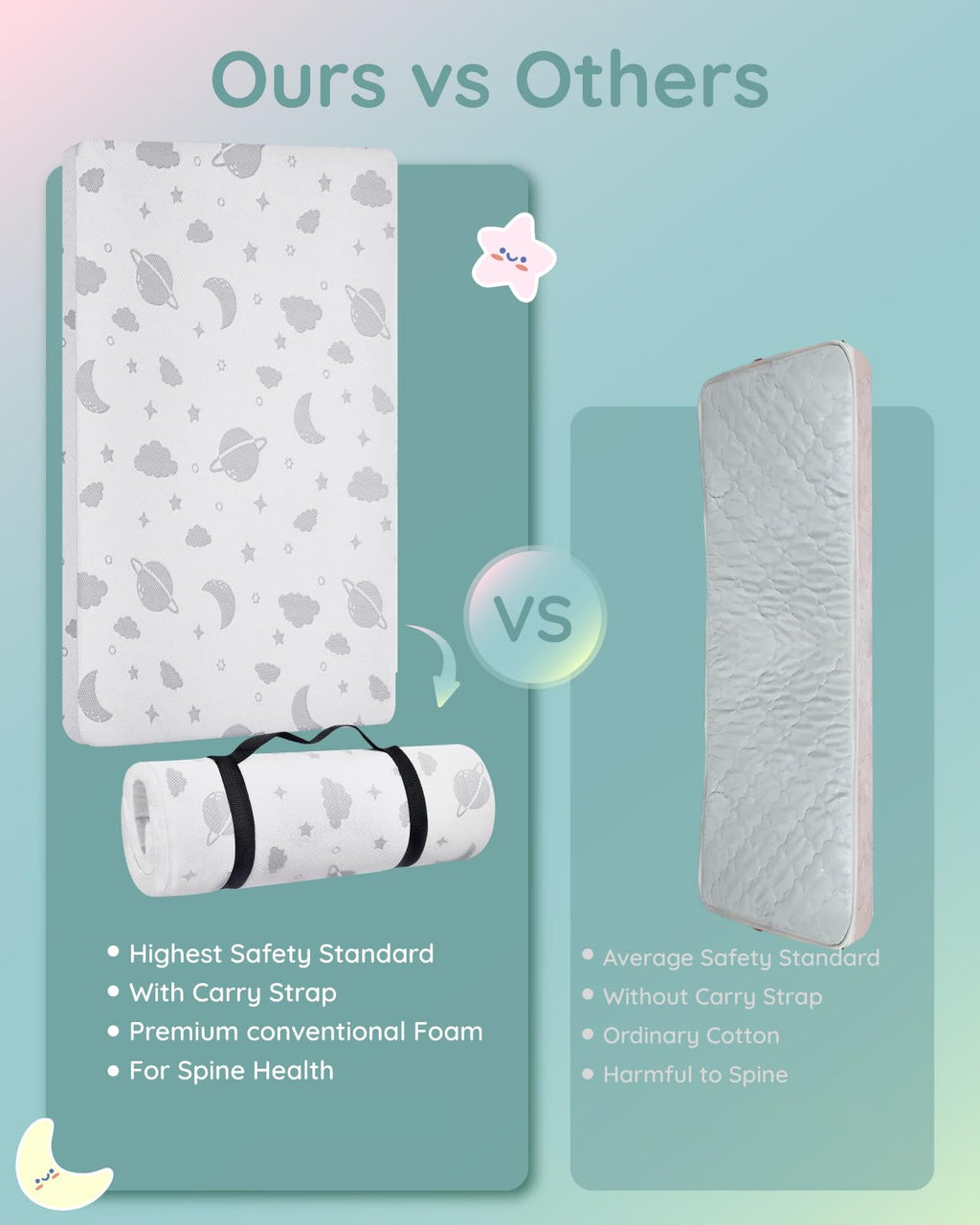 Portable Playpen Mattress E86487