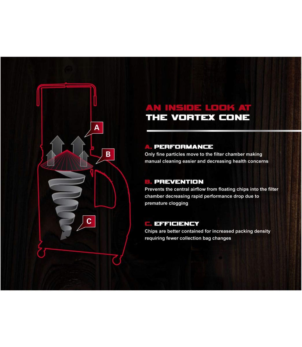 2 HP 230V Dust Collector with 2-Micron Canister Filter A800995