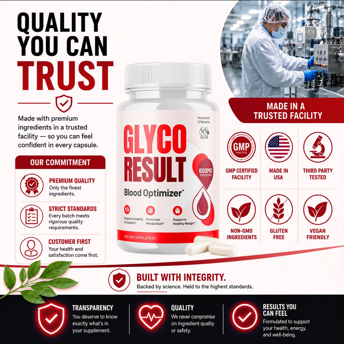 120 Capsules G360023
