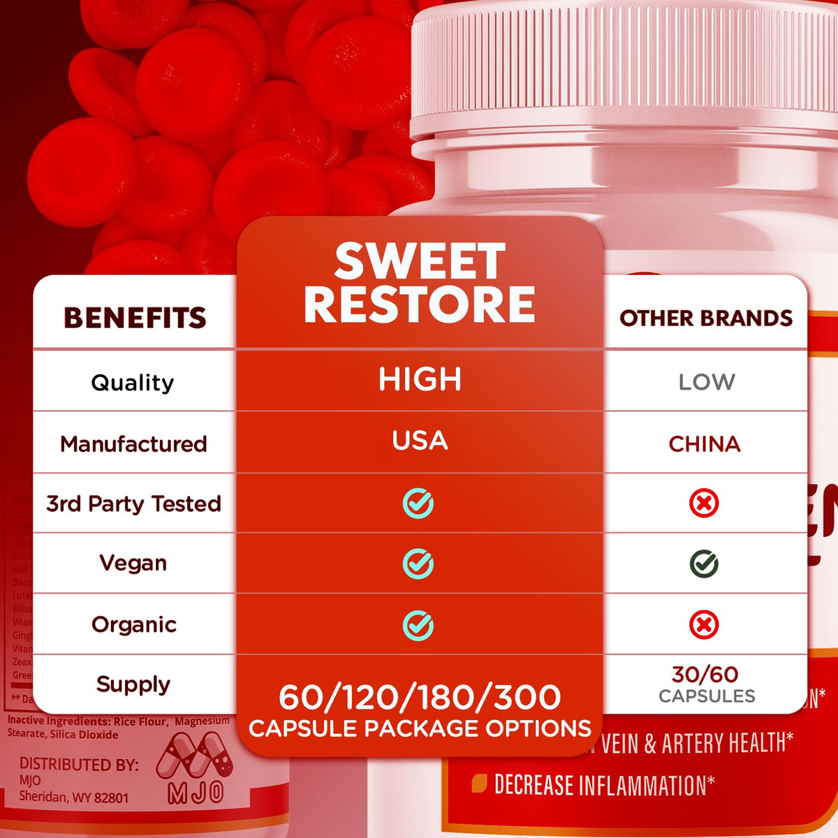 300 Capsules Supplement Z523