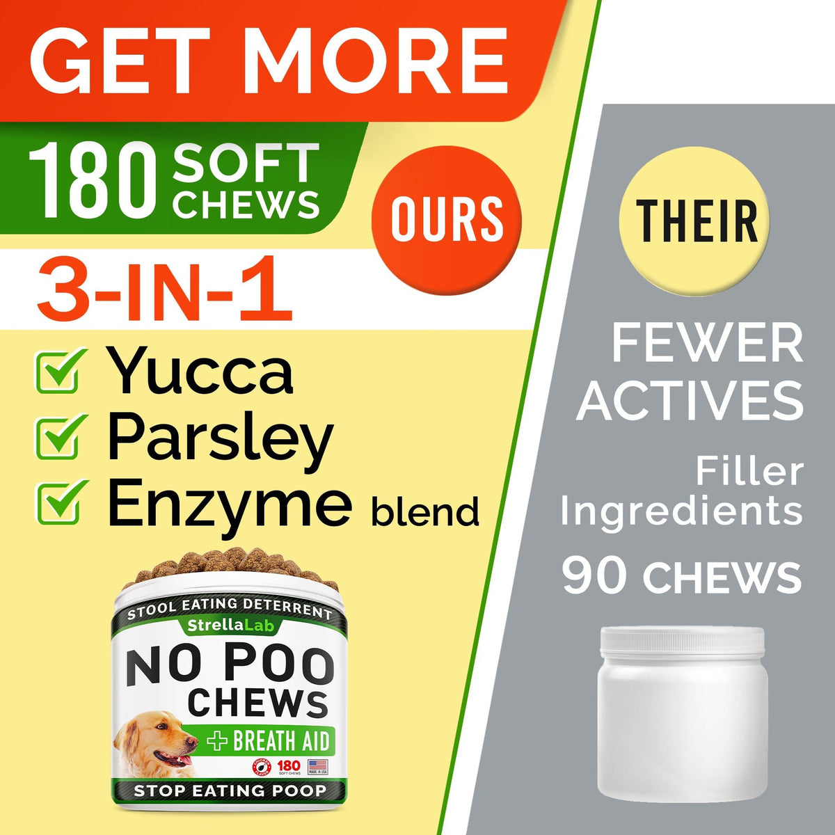 No Poo Chews for Dogs T930372