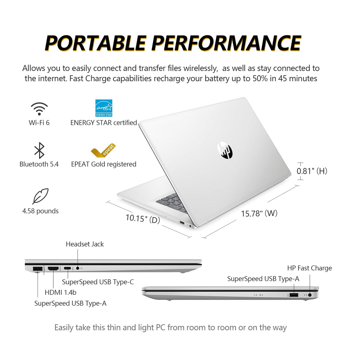 17.3 Inch Touchscreen Laptop AMD Ryzen 5 16GB RAM 1TB SSD Y251302