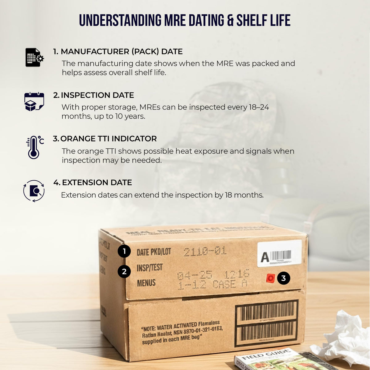 MRE Meals Ready to Eat 12 Pack D3510