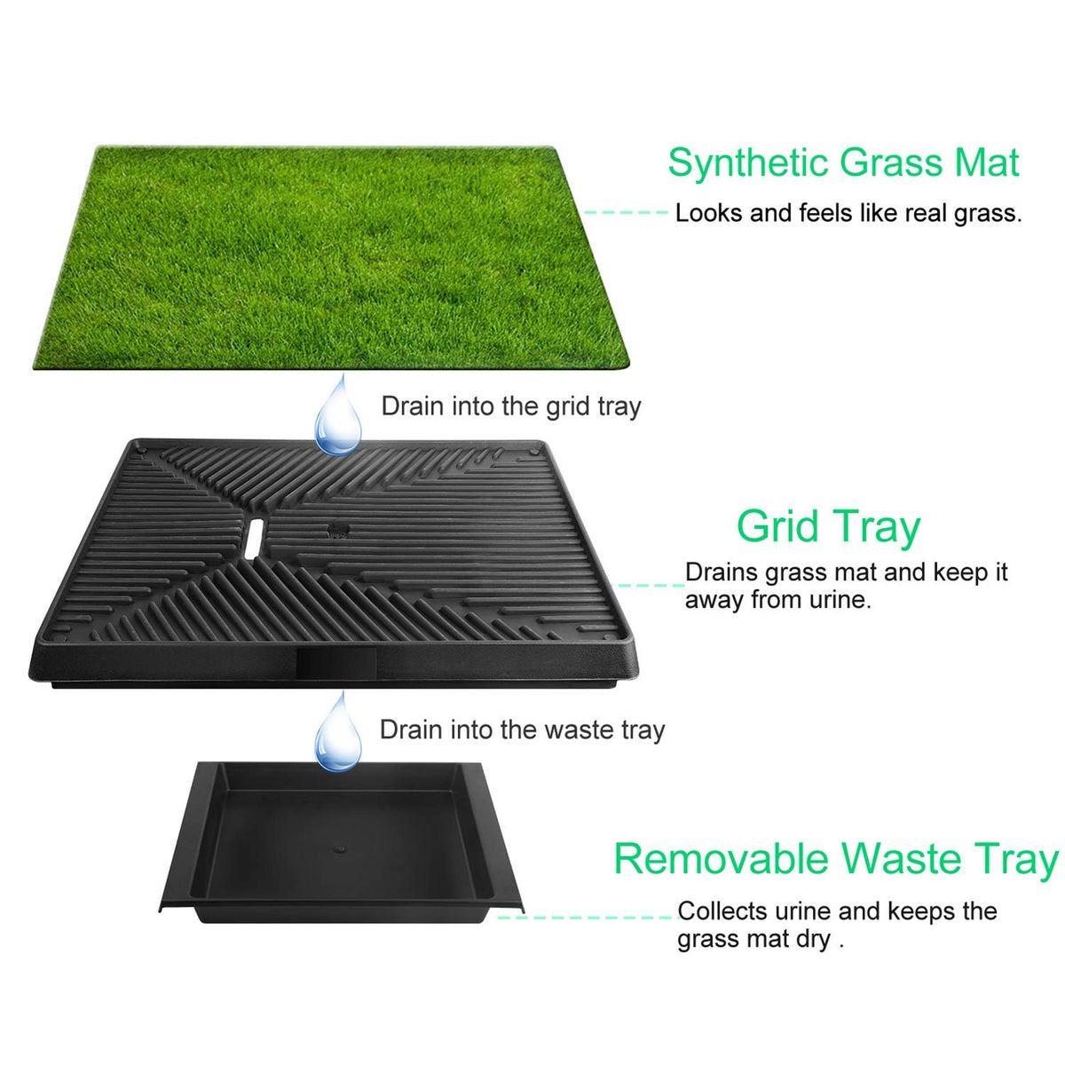 Artificial Grass Dog Potty Mat with Removable Waste Tray Z981217