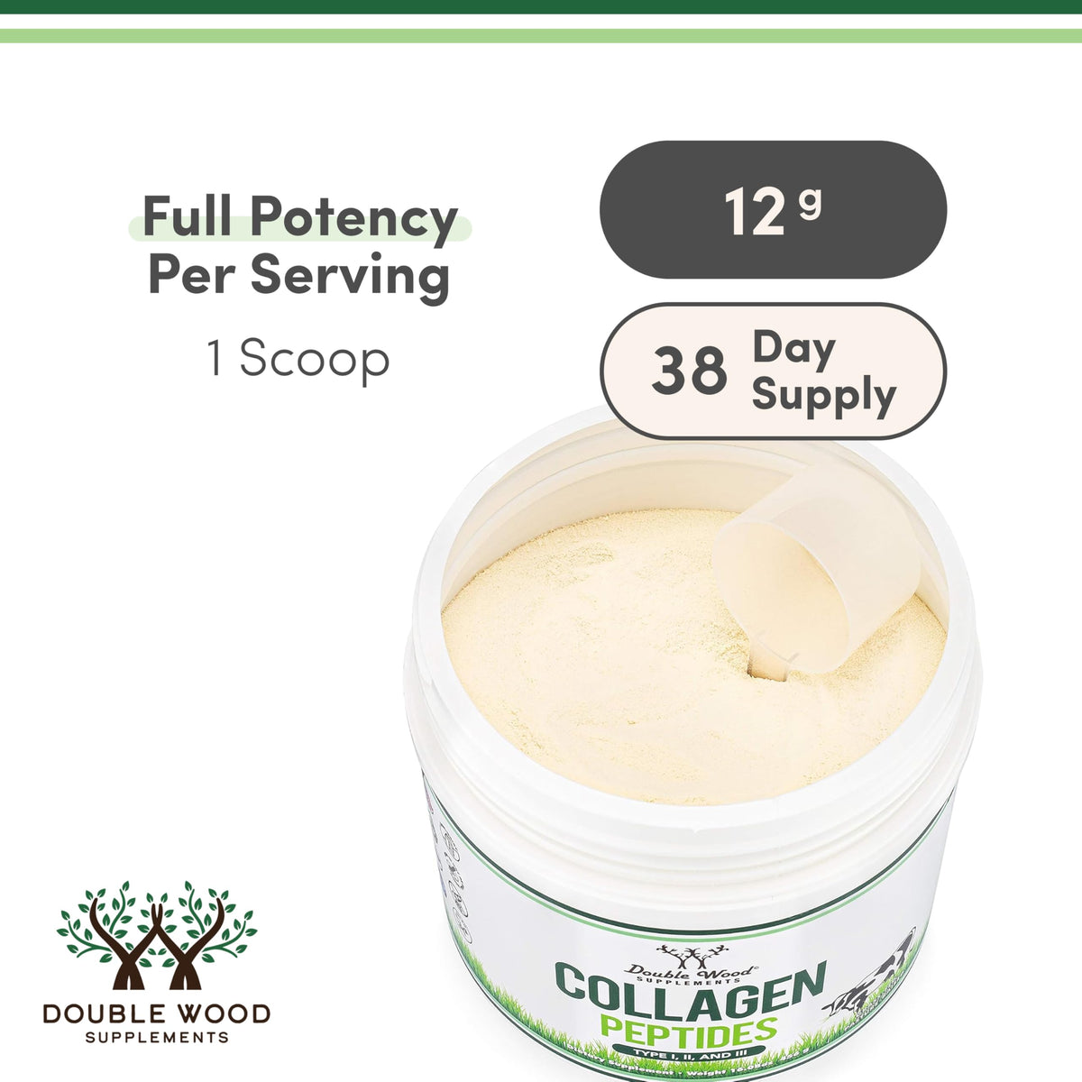 Collagen Peptides Powder Type I II III 16 oz R6934