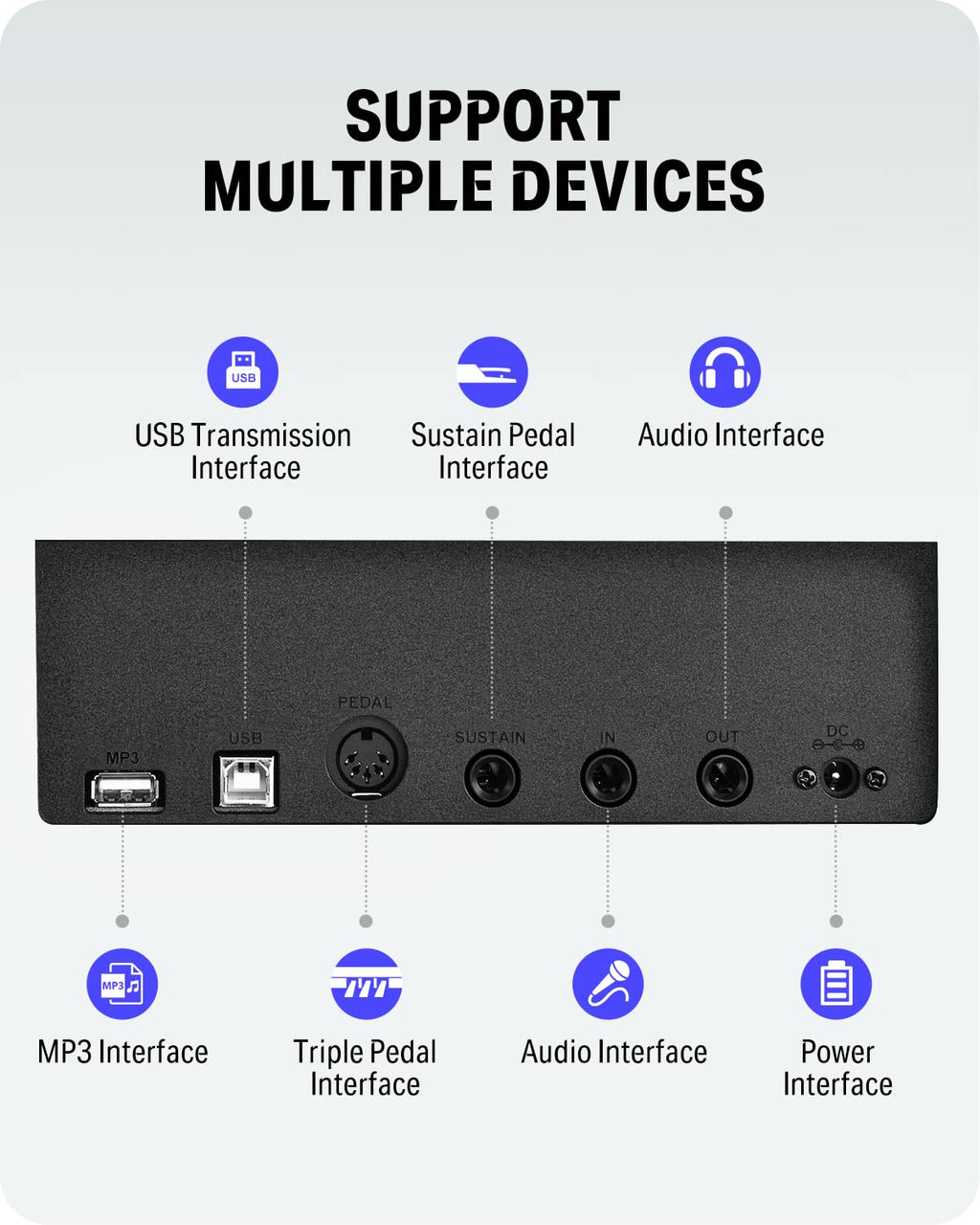 88 Key Weighted Digital Piano with Sustain Pedal X9441