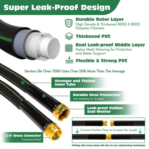 100 ft Heavy Duty Non-Expandable Garden Hose C8031