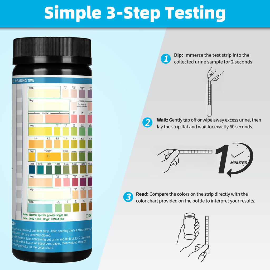 Dog UTI Test Strips 10 Parameter Urinalysis 50ct E8921