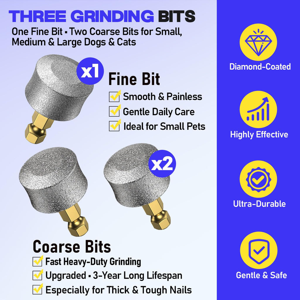 Dog Nail Grinder Kit J425