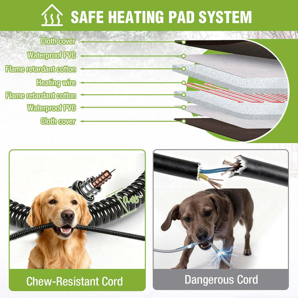 Extra Large Heated Insulated Weatherproof Dog Kennel with Heating Pad Y804852