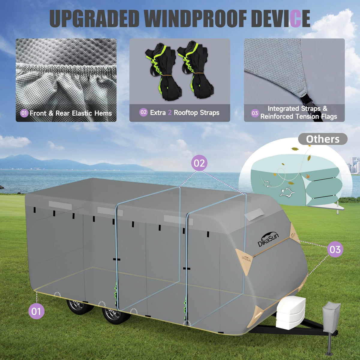 7 Layers Waterproof RV Cover Fits 35'- 38' Travel Trailer V920