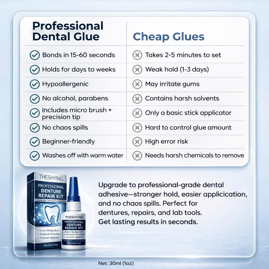 Professional Grade Dental Glue 1oz T823568