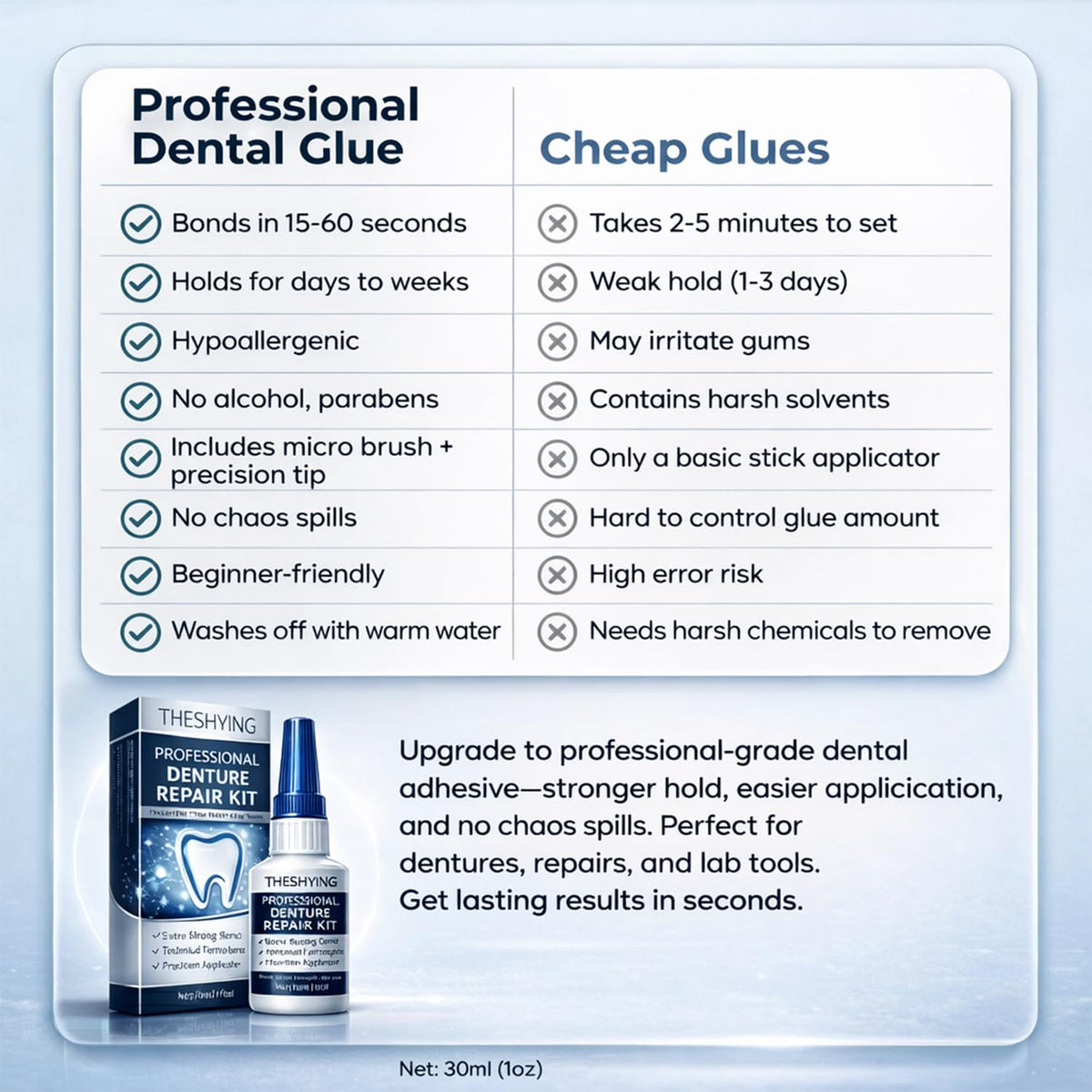 Professional Grade Dental Glue 1oz T823568