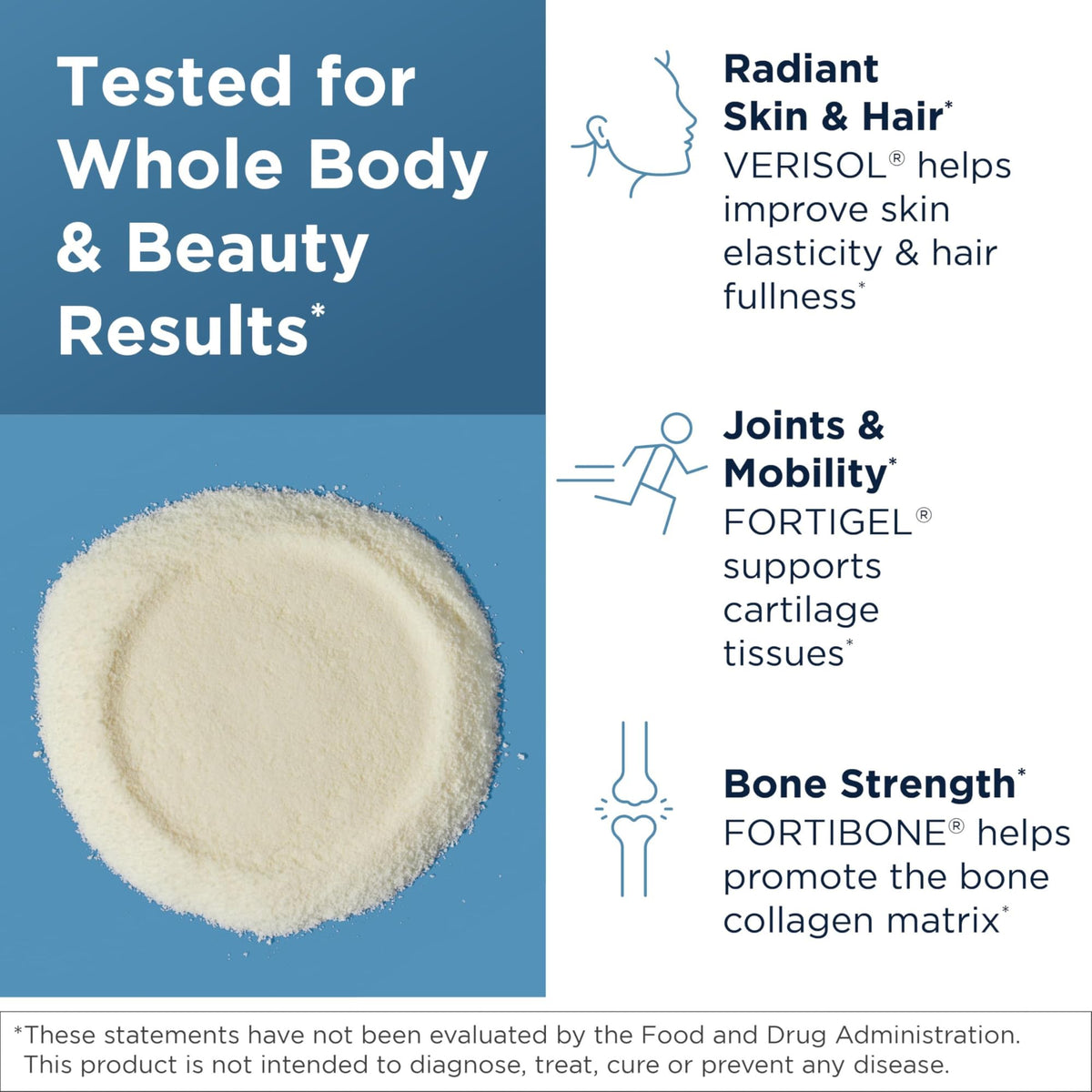 Hydrolyzed Collagen Peptides Powder Unflavored 30 Servings Y553503