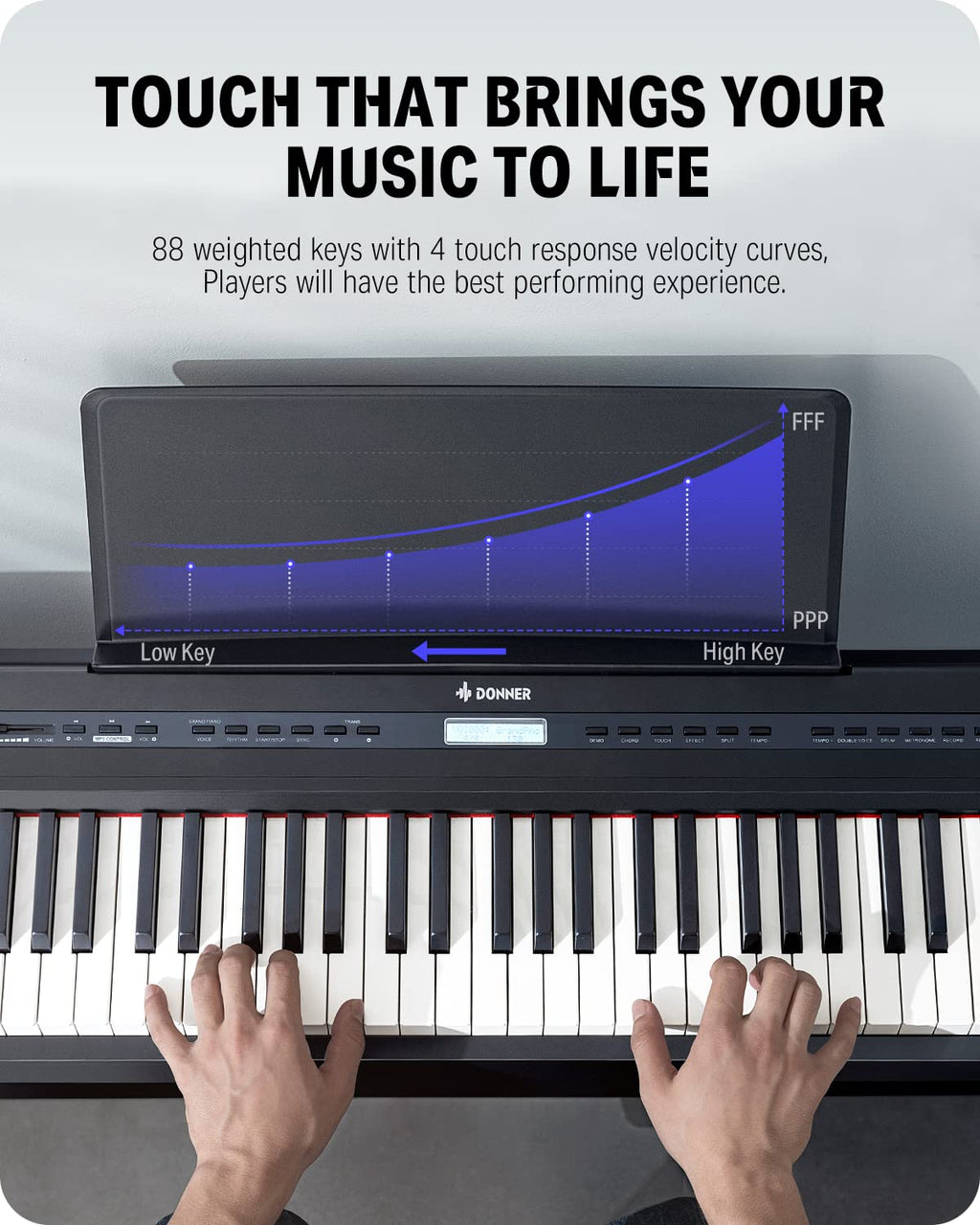 88 Key Weighted Digital Piano with Sustain Pedal X9441