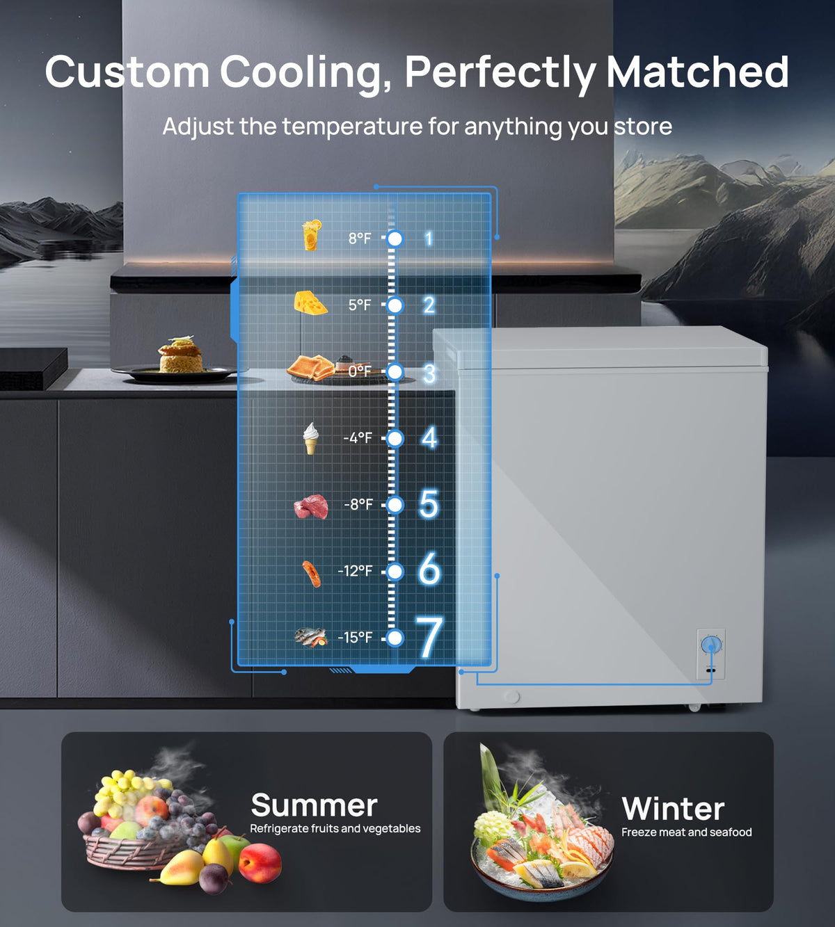5.1 Cu.Ft Chest Freezer with 2 Removable Baskets I62656