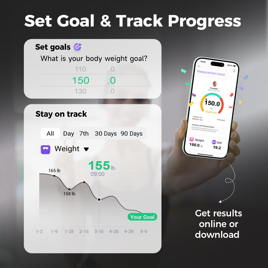 Smart Body Weight BMI Scale H388
