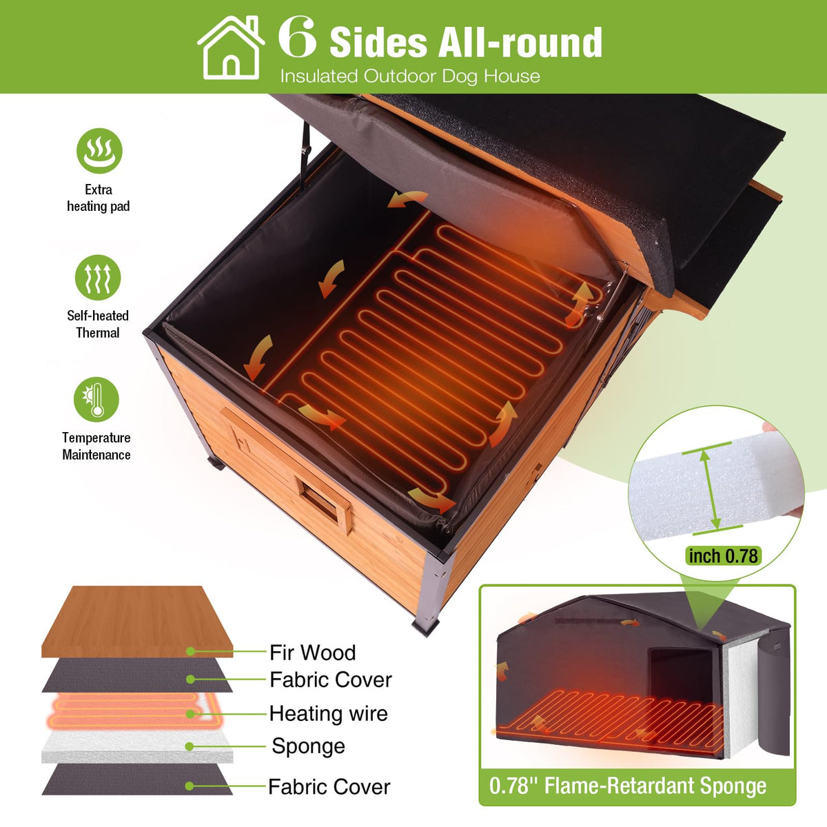 Extra Large Heated Insulated Weatherproof Dog Kennel with Heating Pad Y804852