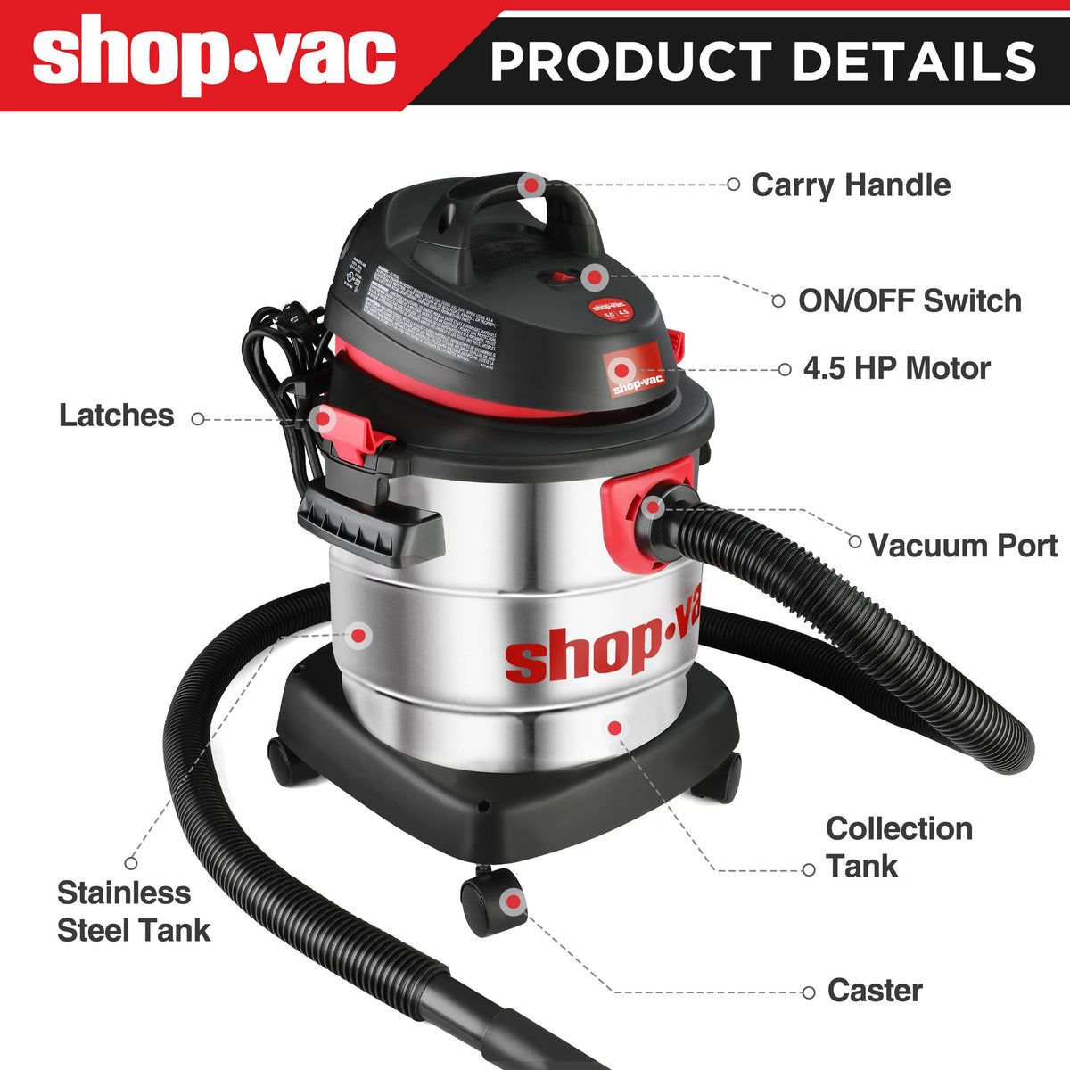 5 Gallon Stainless Wet/Dry Vac Blower R54322