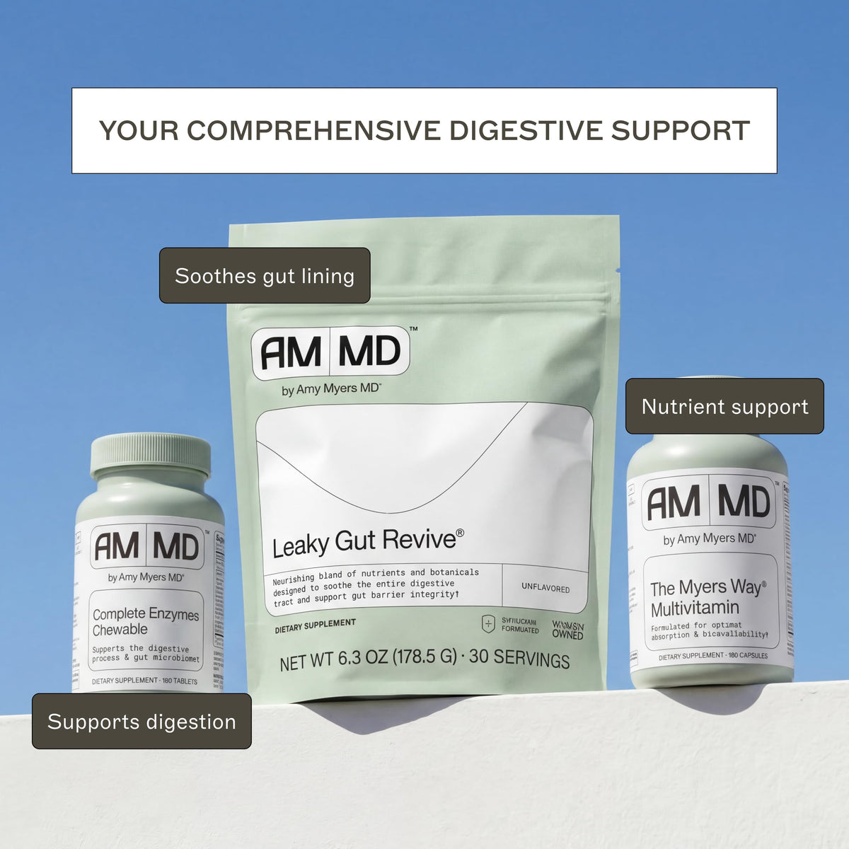 Chewable Digestive Enzymes 180 Tablets F37430