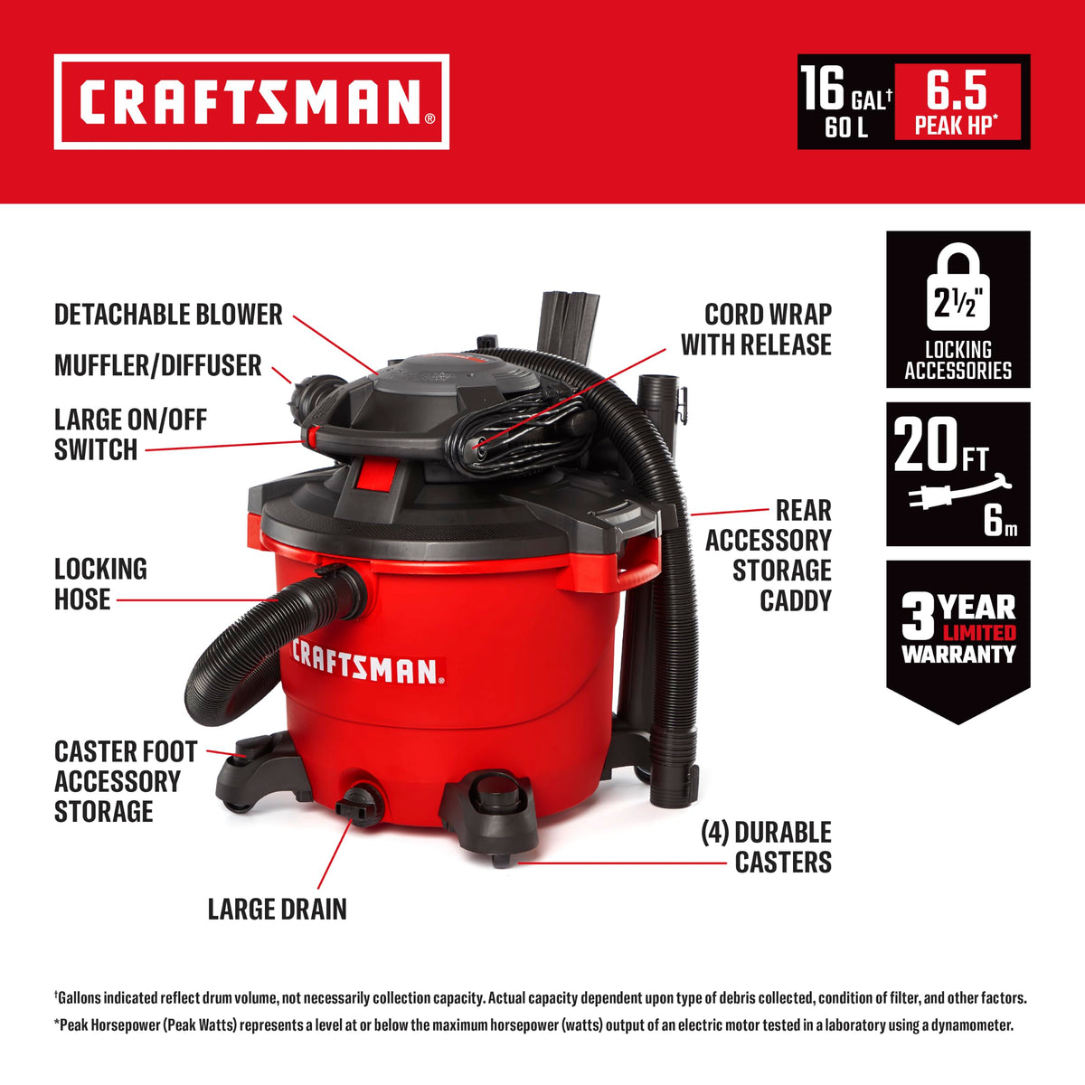 16 Gal. 6.5 Peak HP Wet Dry Vac with Detach Blower O839949
