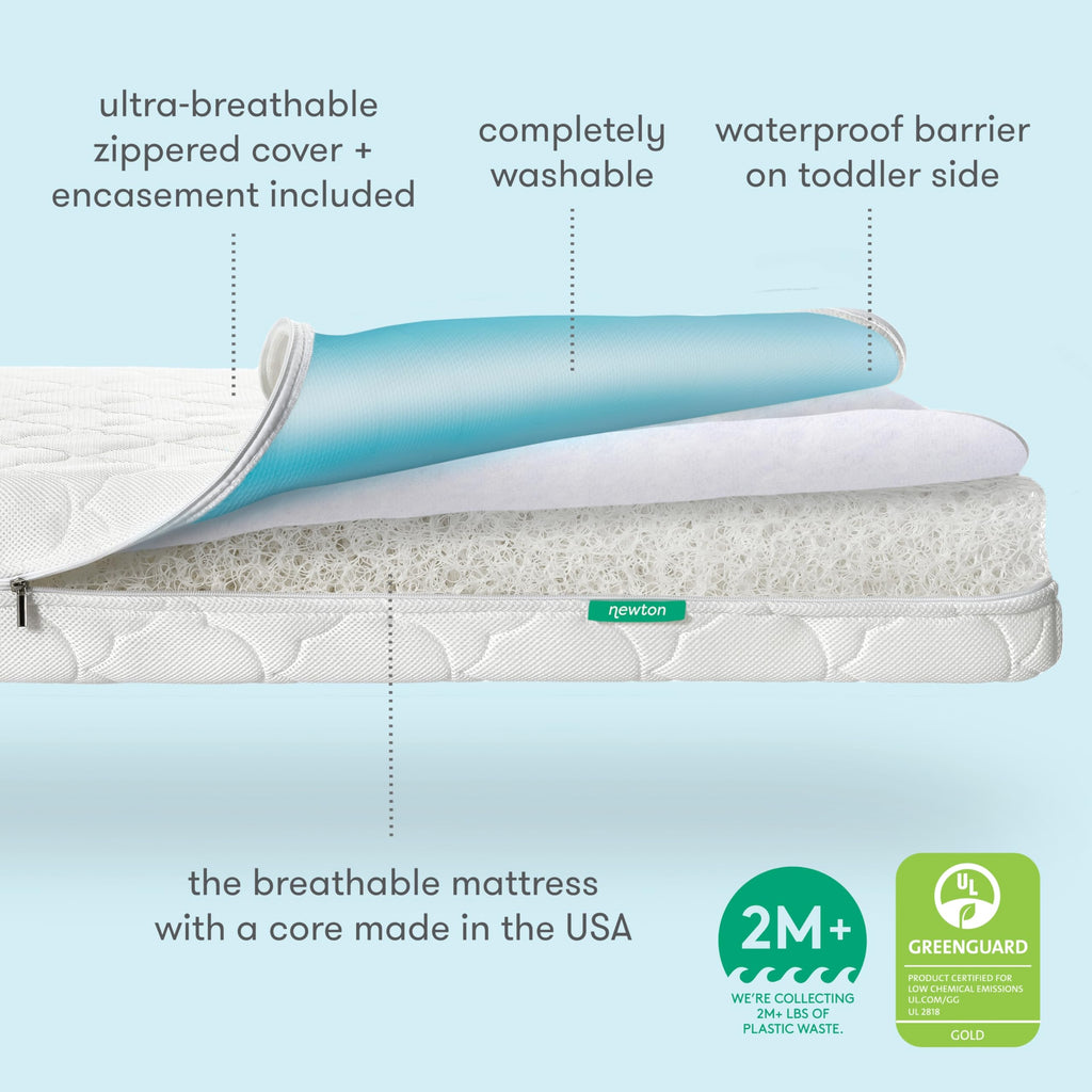 White Waterproof Crib Mattress S532