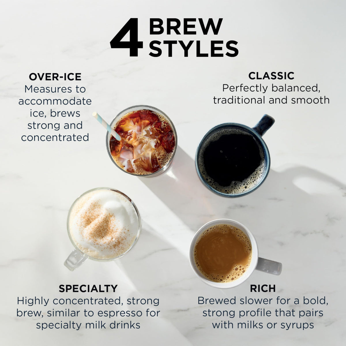 Single Serve Coffee Maker P352425
