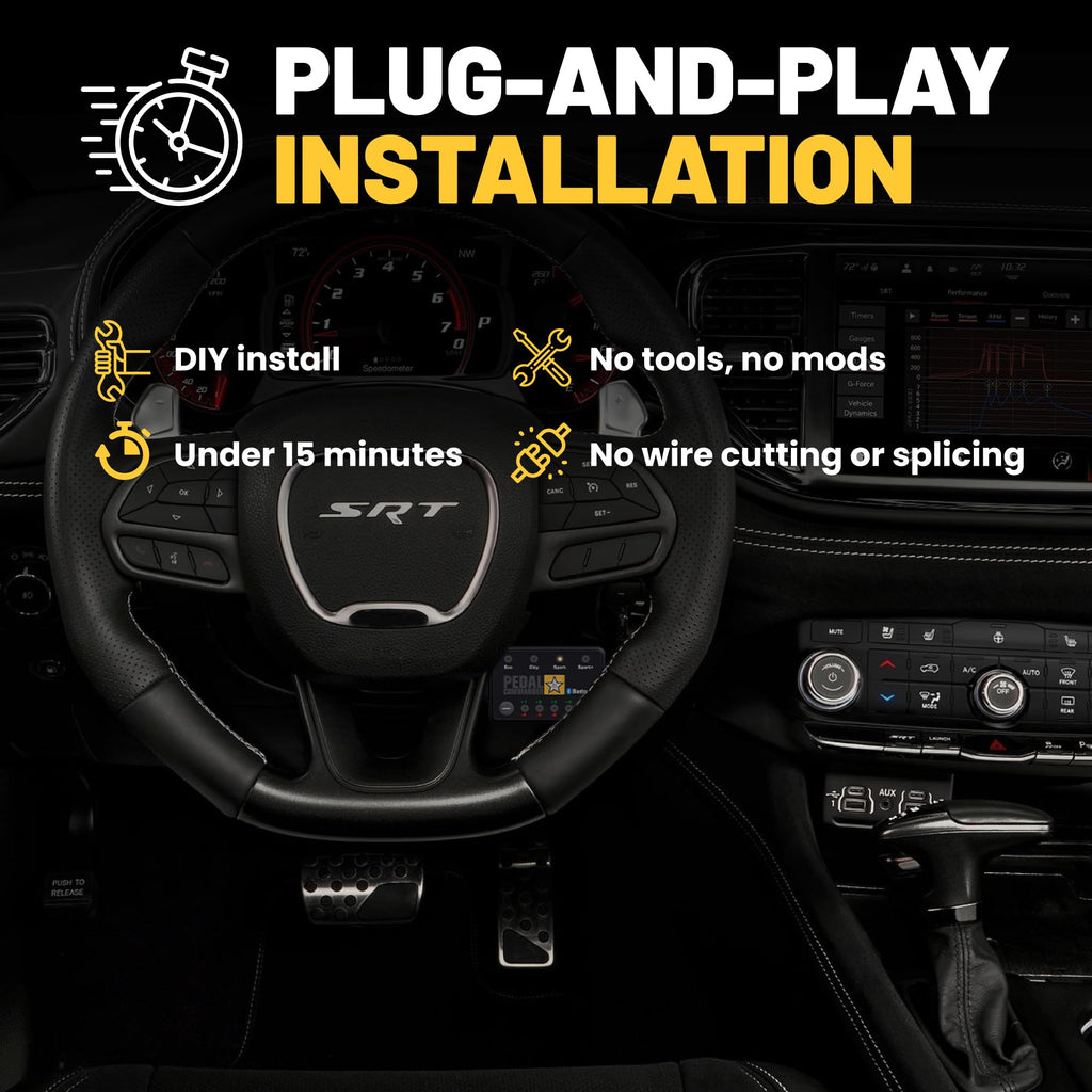 Throttle Response Controller L201