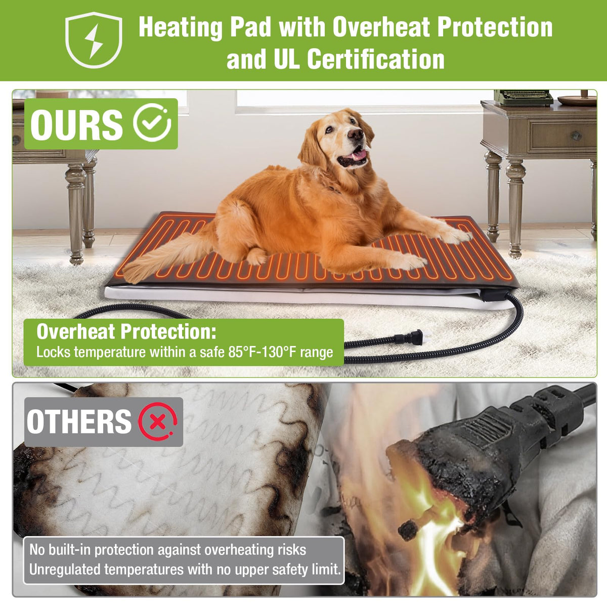 Extra Large Heated Insulated Weatherproof Dog Kennel with Heating Pad Y804852