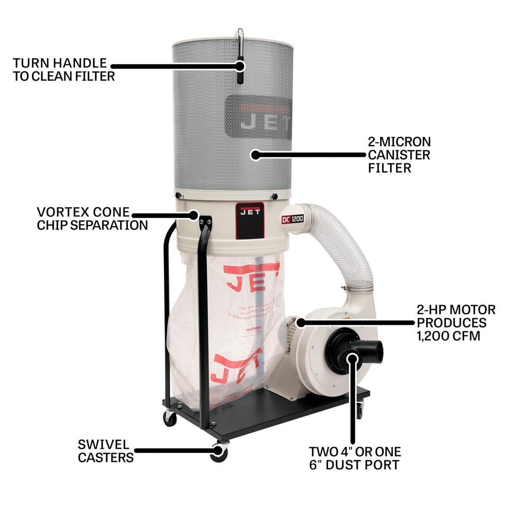 2 HP 230V Dust Collector with 2-Micron Canister Filter A800995