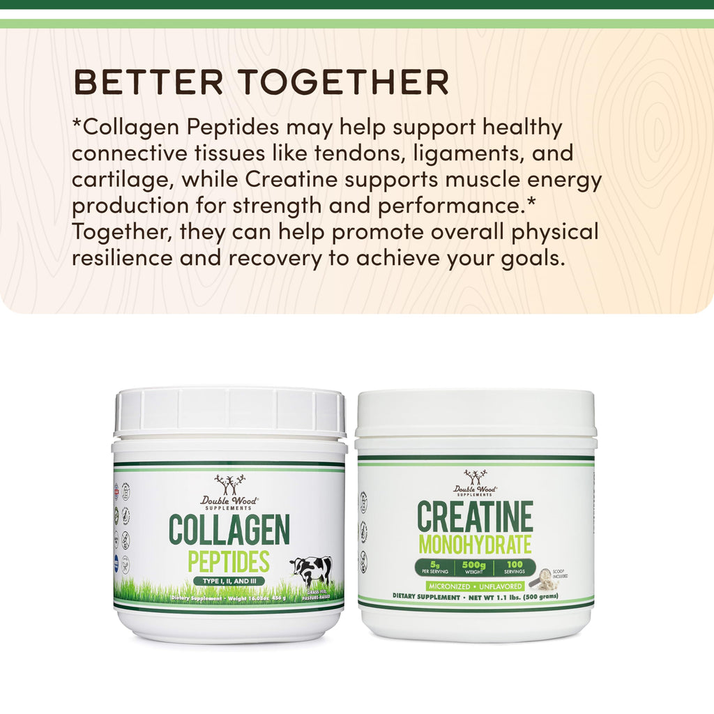 Collagen Peptides Powder Type I II III 16 oz R6934