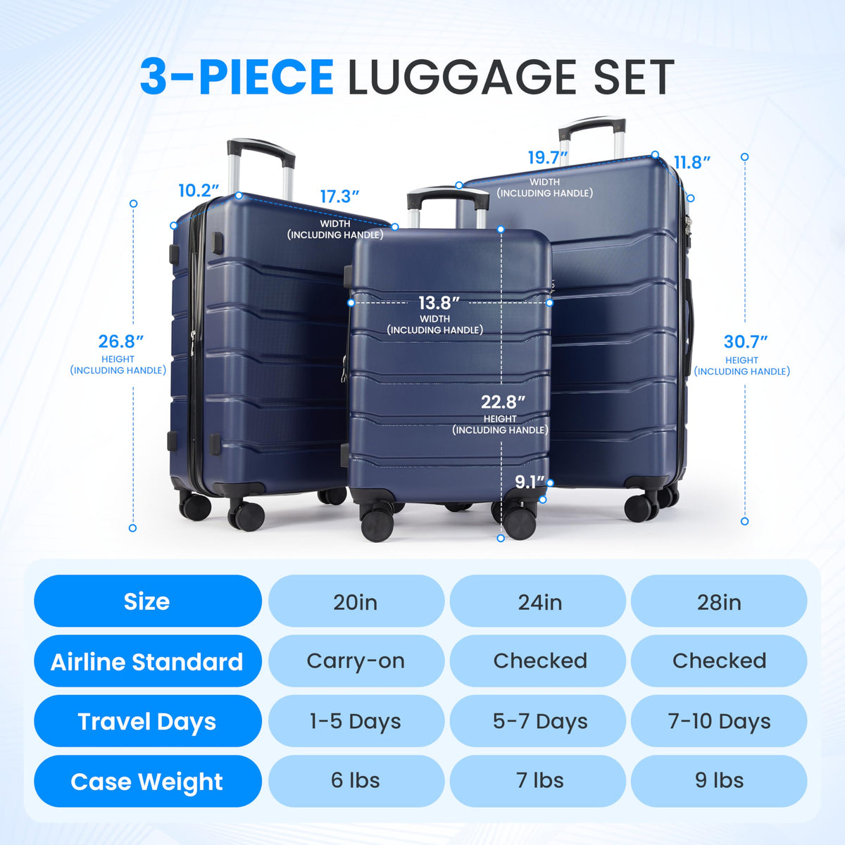 20 Inch Expandable Hardside Carry On with Spinner Wheels Blue R691
