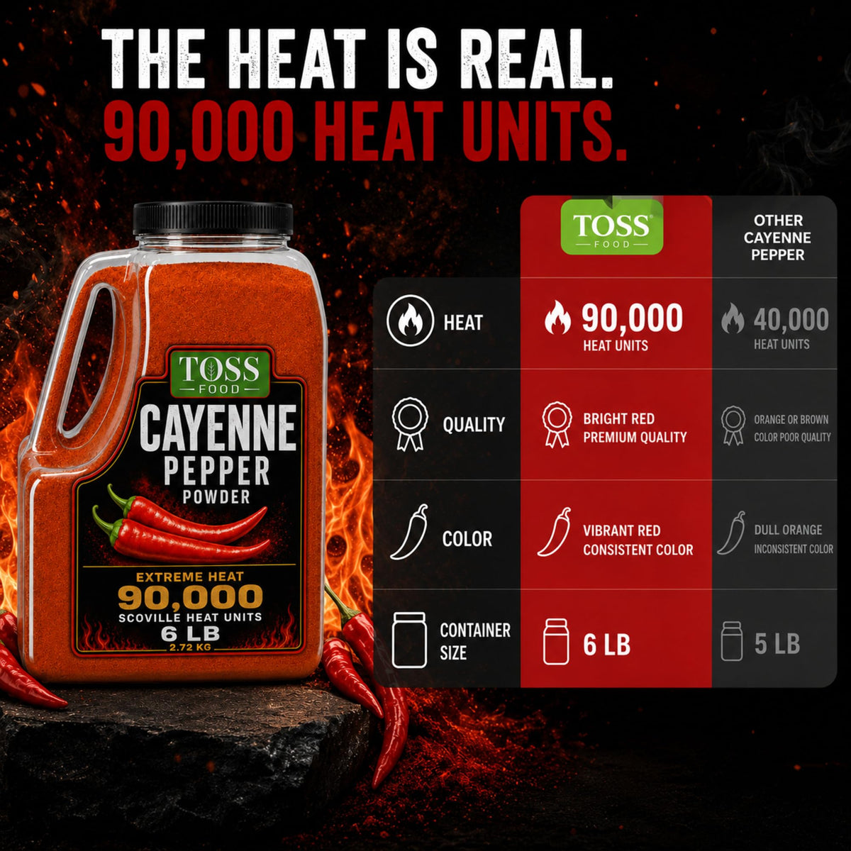 Cayenne Pepper Powder 90,000 Heat Units 6 LB L99876