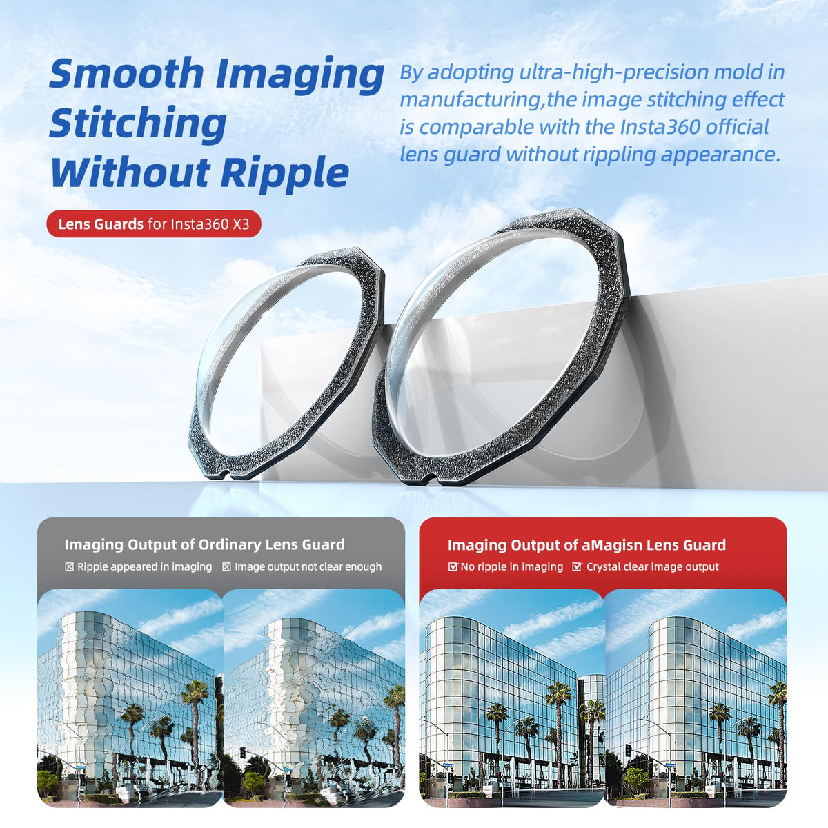 Aluminium Protective Cage with Lens Guards and Screen Protector L511419