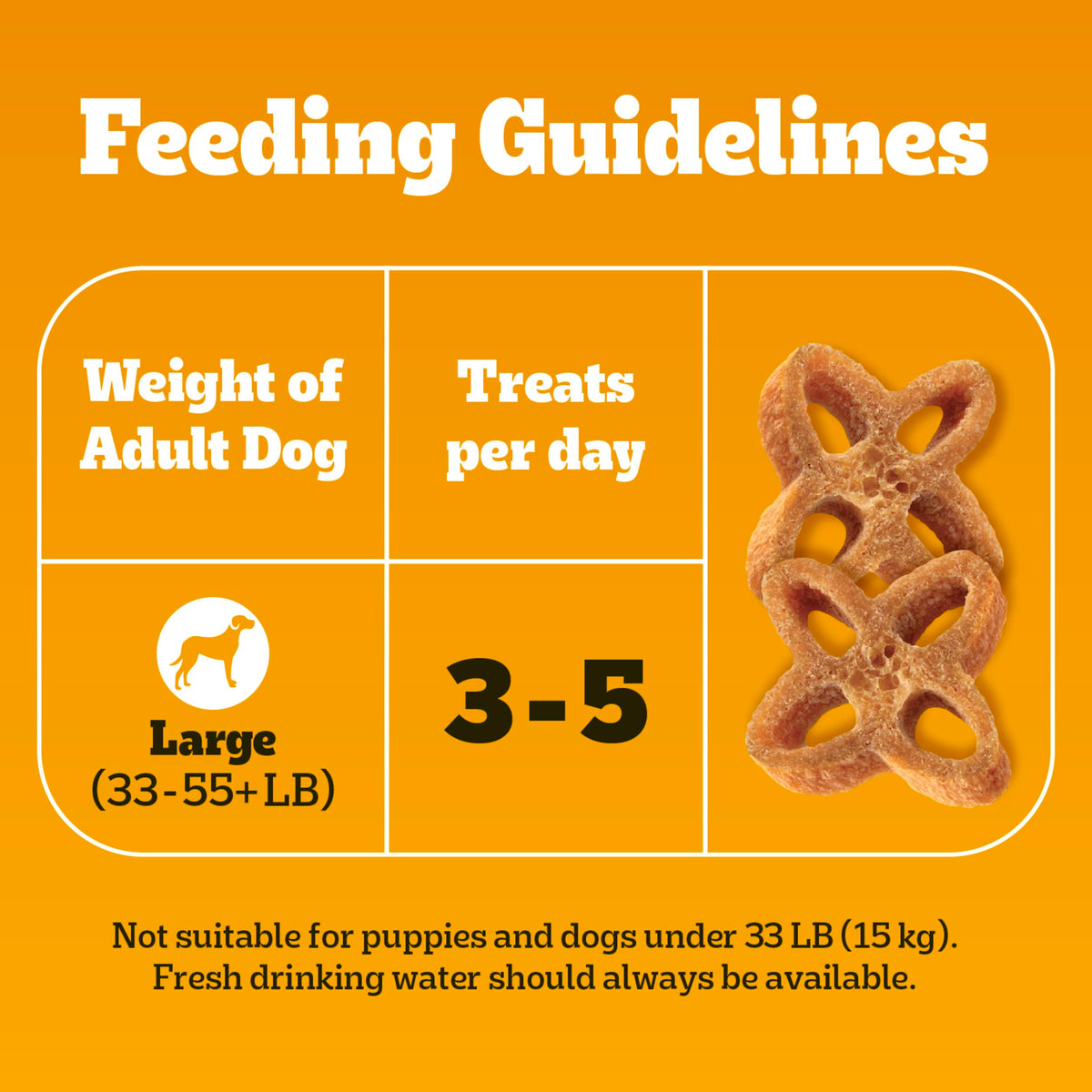 Chicken Dental Dog Treats 13.5 oz Z461693