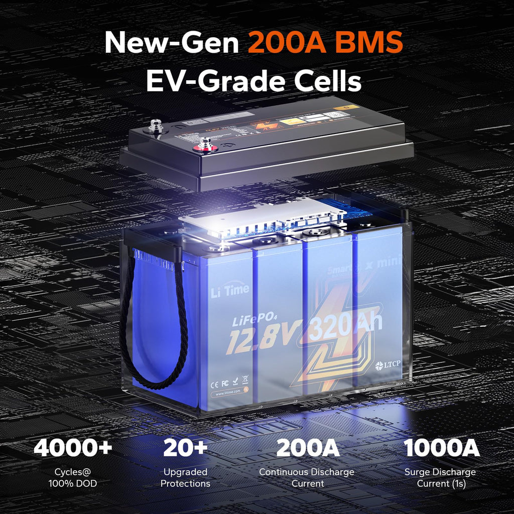 12V 320Ah LiFePO4 Lithium Battery Z300736
